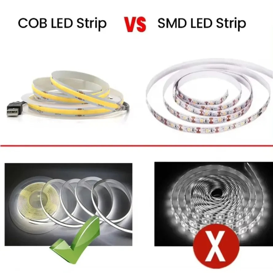 5V USB COB Lamp Strip 320LEDs/M White/Red/Pink/Ice Blue/Yell
