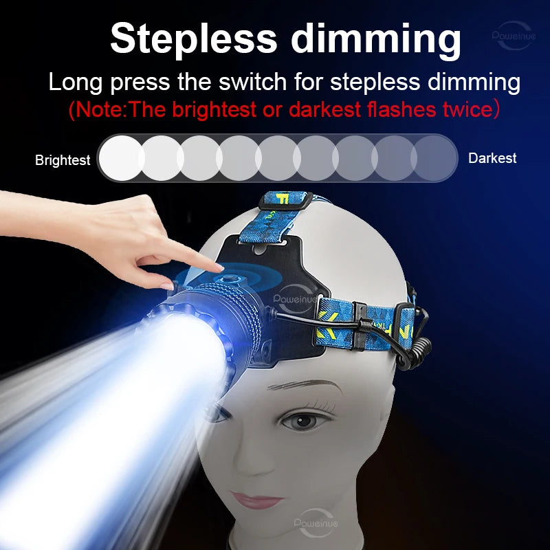1600W Super Bright LED Headlight Hight Power Head Torch USB 