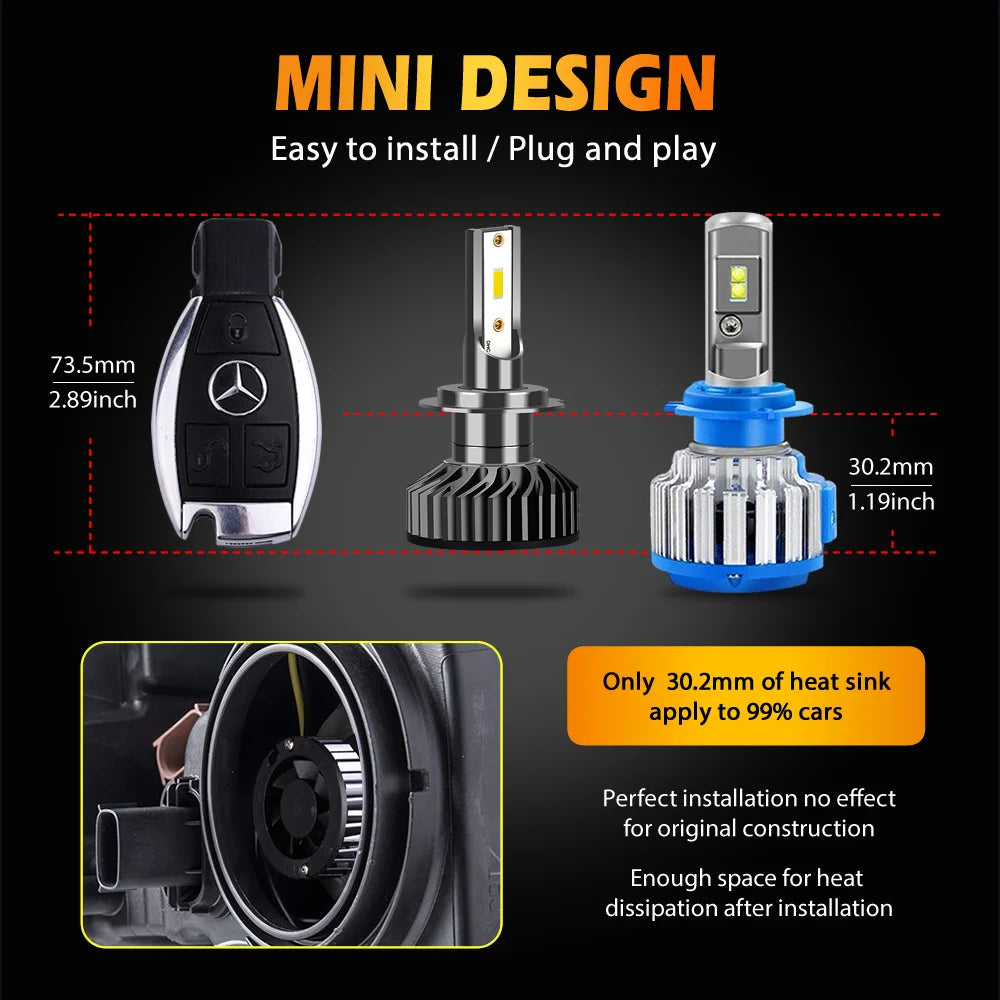 Infitary H7 H4 LED Car Headlight Canbus H11 H1 9005 9006 Hea
