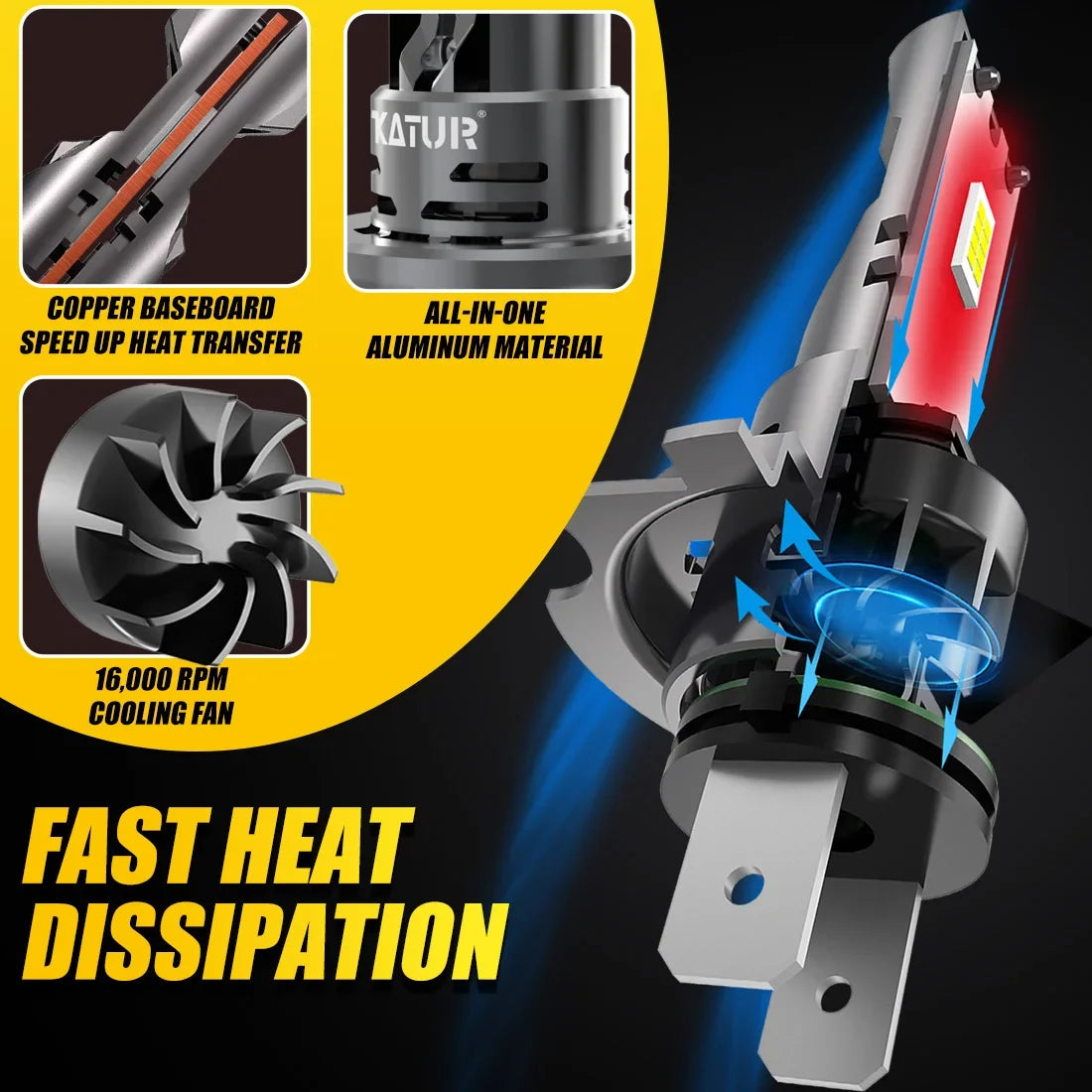 Katur 2pcs H7 Trubo LED Canbus Headlight Bulb 20000LM 100W f
