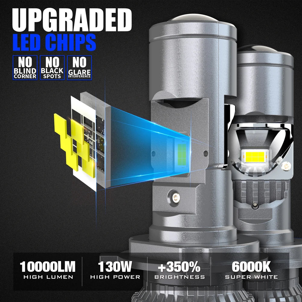 100W H4 LED Projector Mini Car Headlight Bulbs Bi-LED Mini L