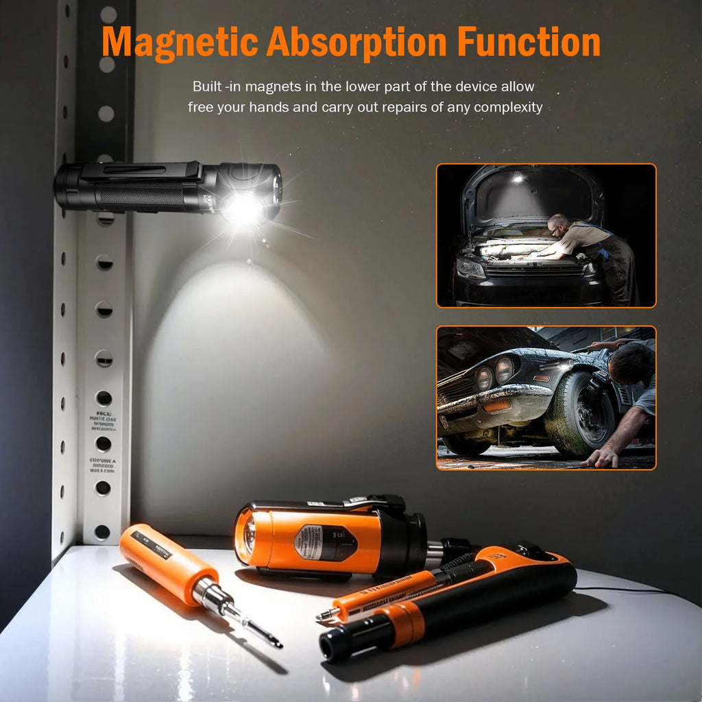 2026 Headlamp Super Bright 1200lm Upgraded version Headlight