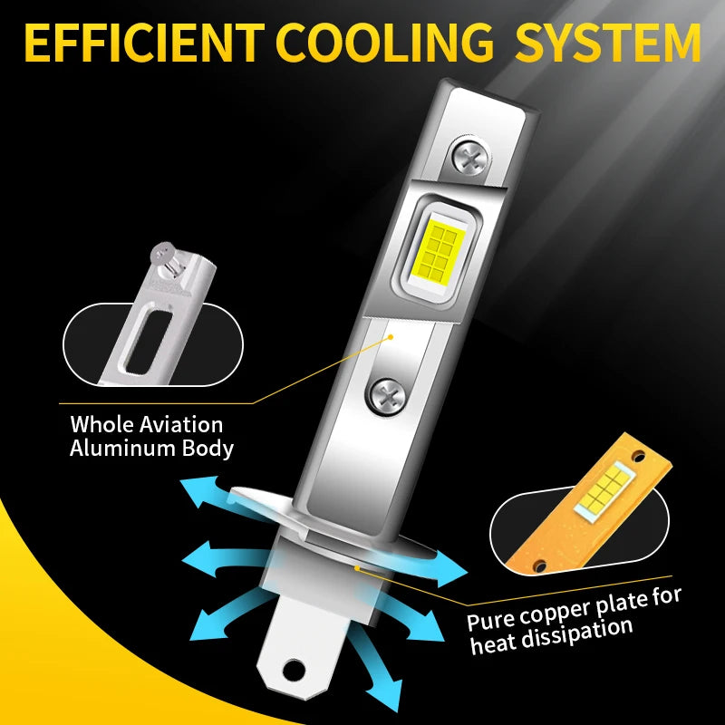 2PCS 20000LM H1 LED Headlight Bulb H1 LED Canbus Car Head Fo