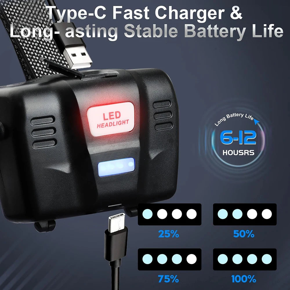 2024 Newest Powerful LED Headlamp 800W LED IR Sensor Recharg