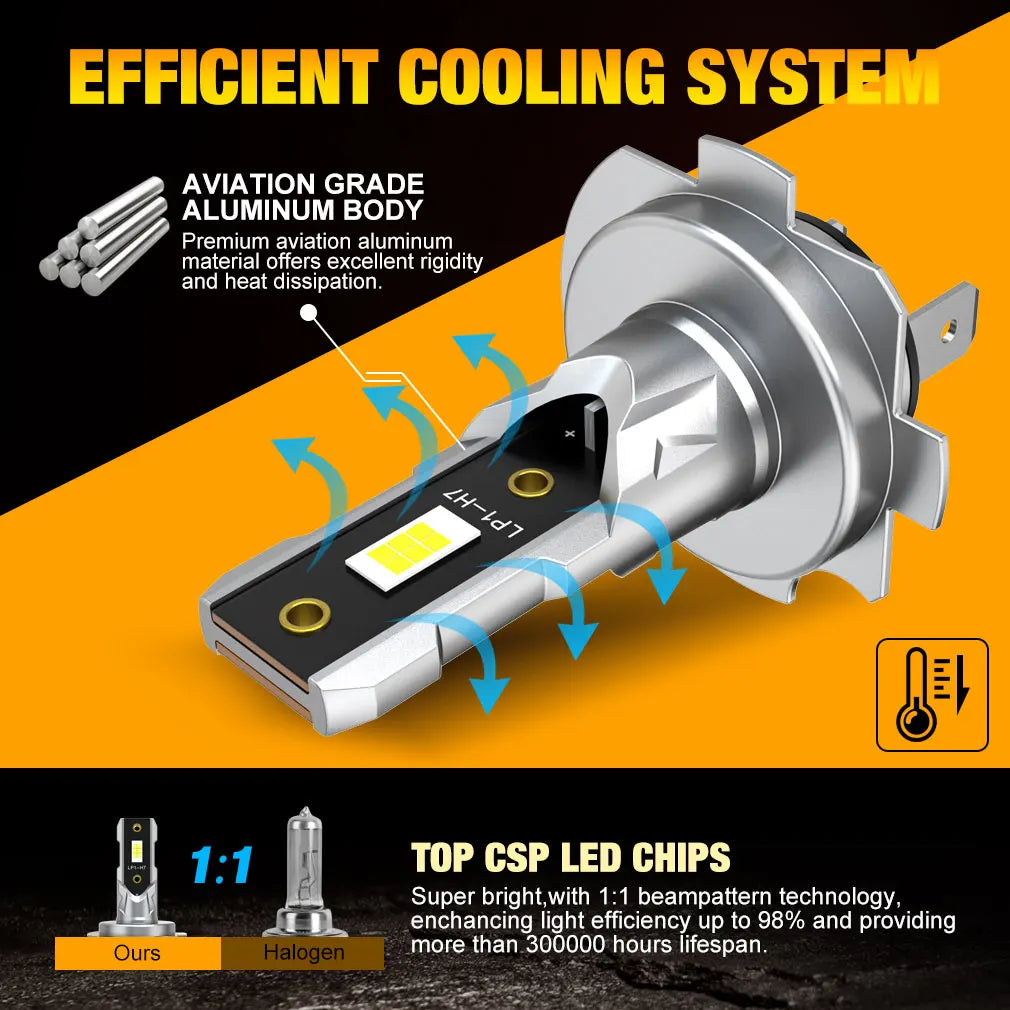 XSTORM H7 LED Bulb Headlight Kit Mini Wireless 50W 20000LM 6