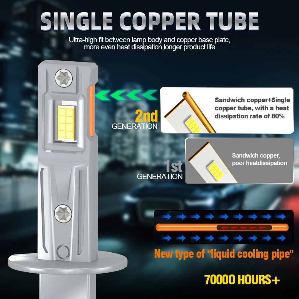 4PCS H1+H7 6000K Combo LED Headlight High Low Beam Bulbs Kit