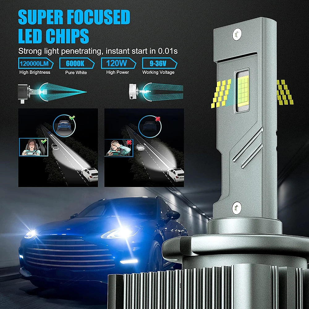 D2S LED Bulb 6000K 35W High Low Beam D1S D3S D4S Xenon Repla