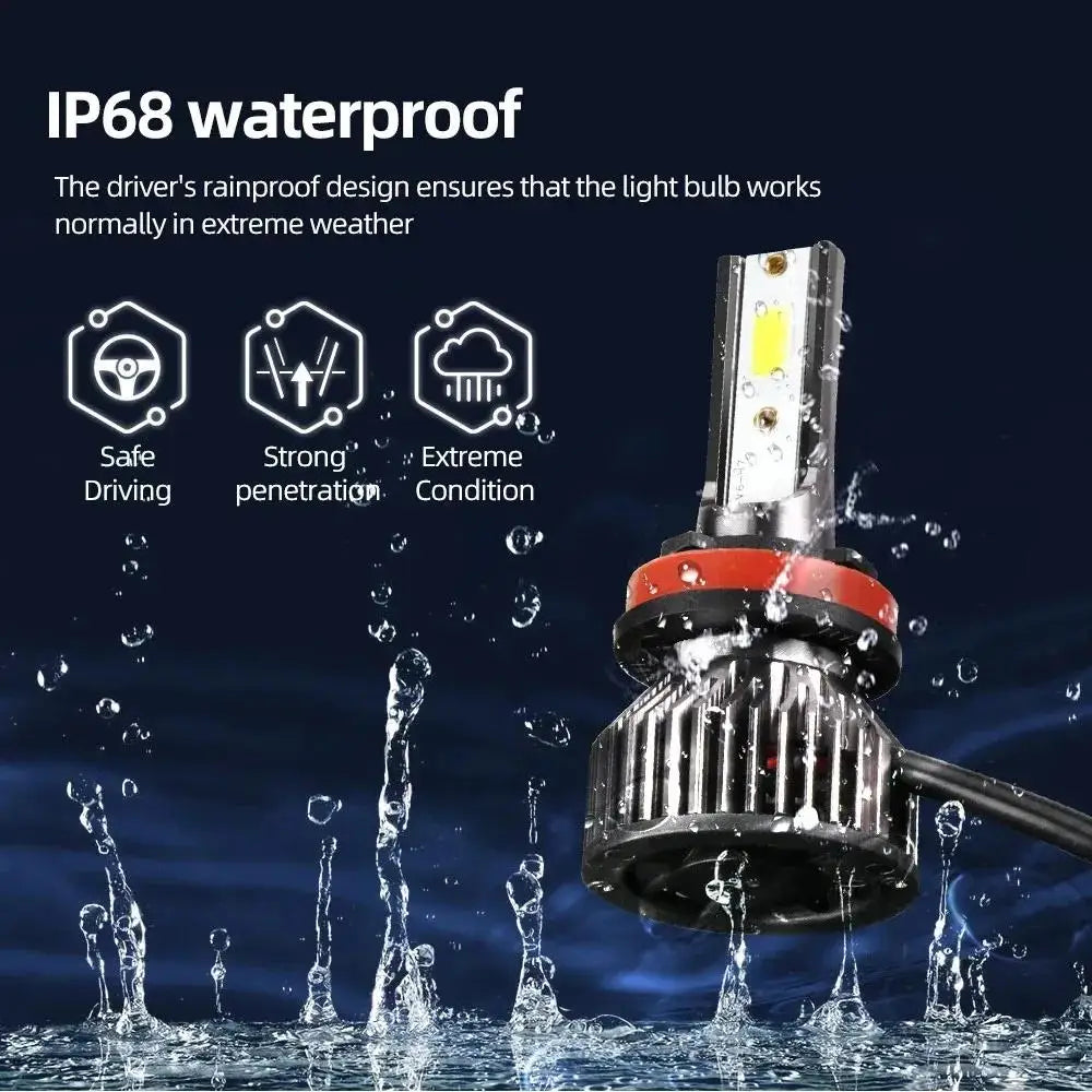 LED Car Headlight Bulbs Mini Size H4 H11 H7 LED Car Headligh