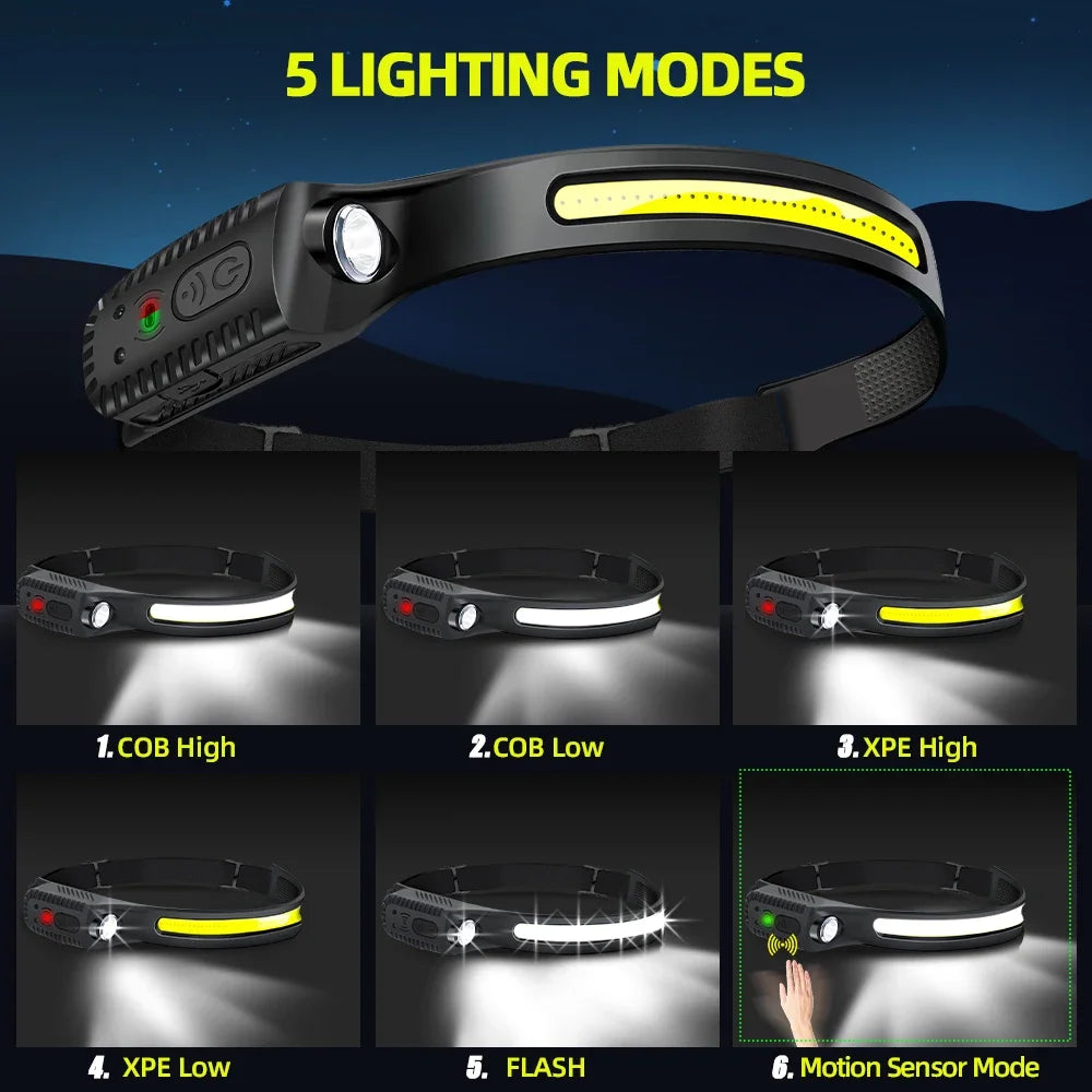USB Rechargeable LED Sensor Headlamp XPE+COB Headlight Led H