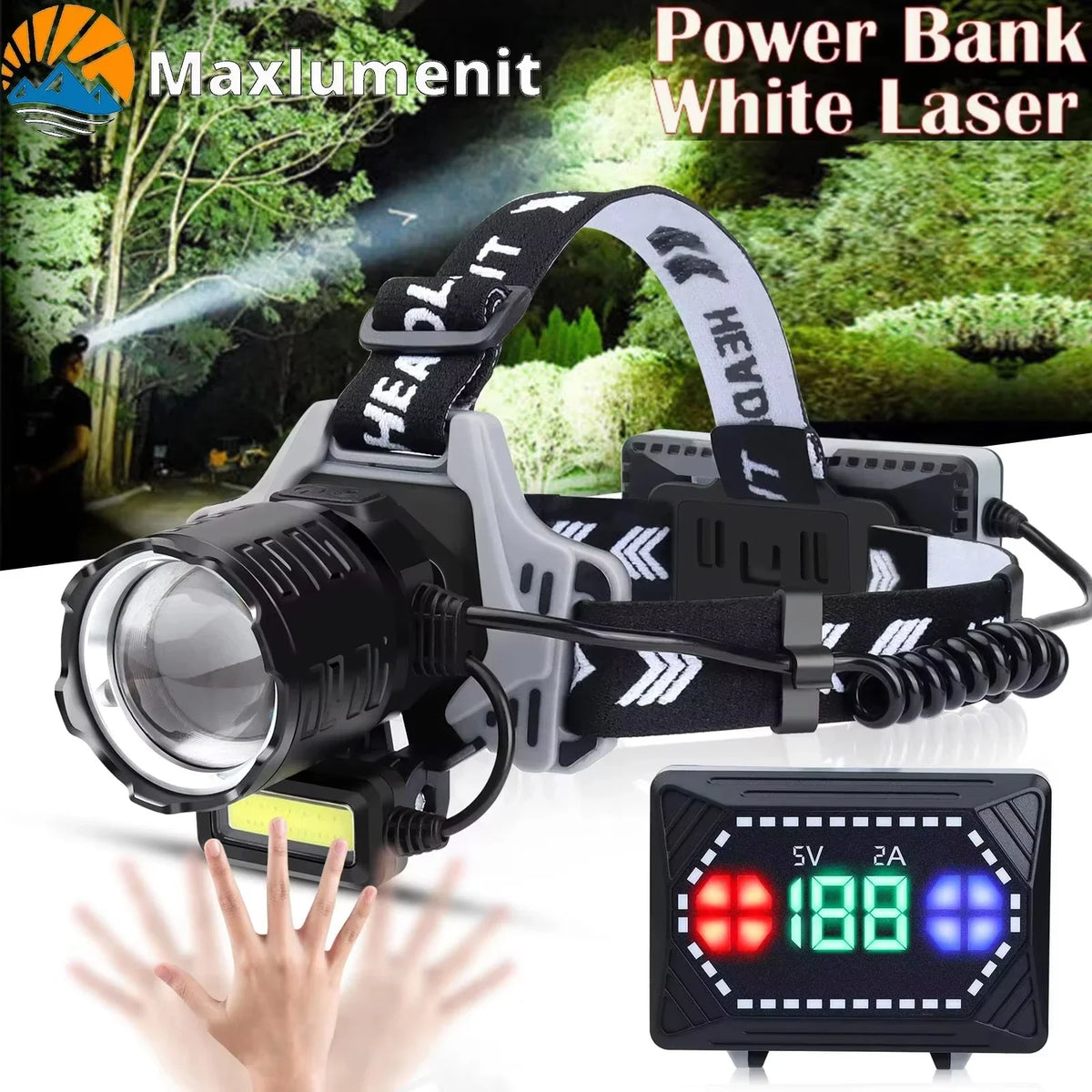 12000 Lumens Super Bright LED Headlamp with Motion Sensor Sh