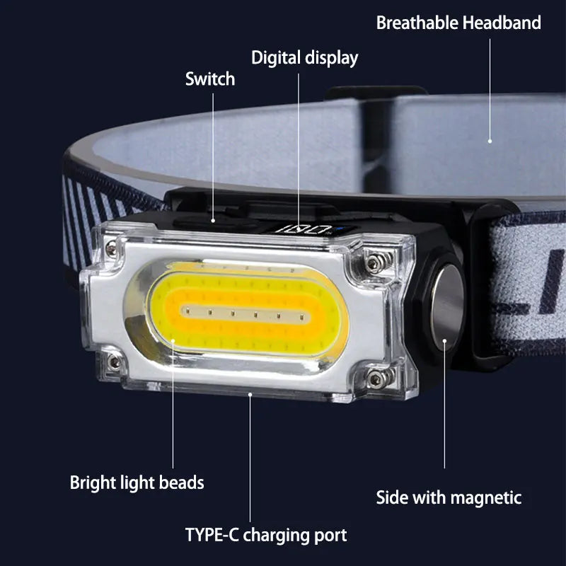 Super Bright Magnetic Headlamp 3 Light Source Hat Clip Lamp 