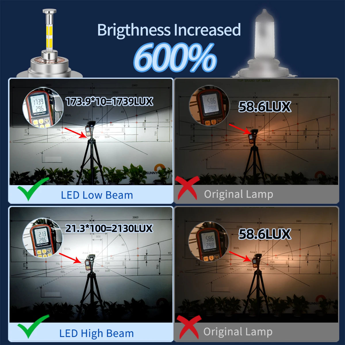 Altra Powerful Brightness 70W 70000LM H7 H4 LED Headlight Bu