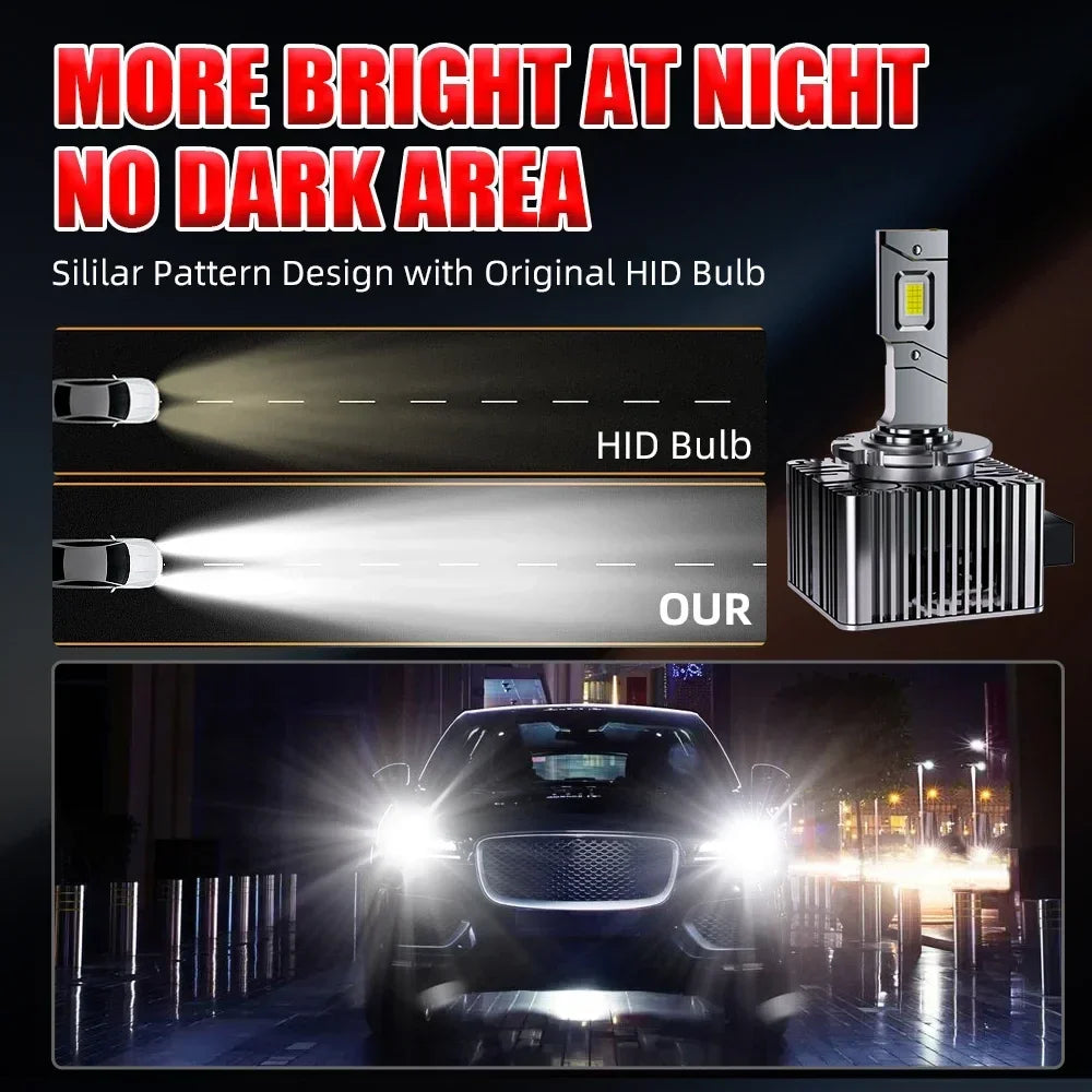 2PCS D1S D3S LED Car Headlights Bulbs D2S/R D4S/R D5S D8S Tu
