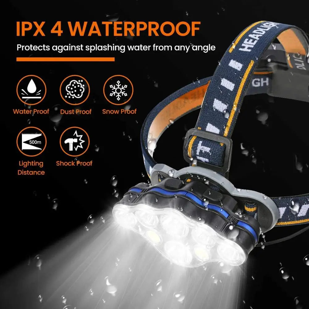 Powerful Headlamp 8 LED Headlight 8 Modes Waterproof LED Hea