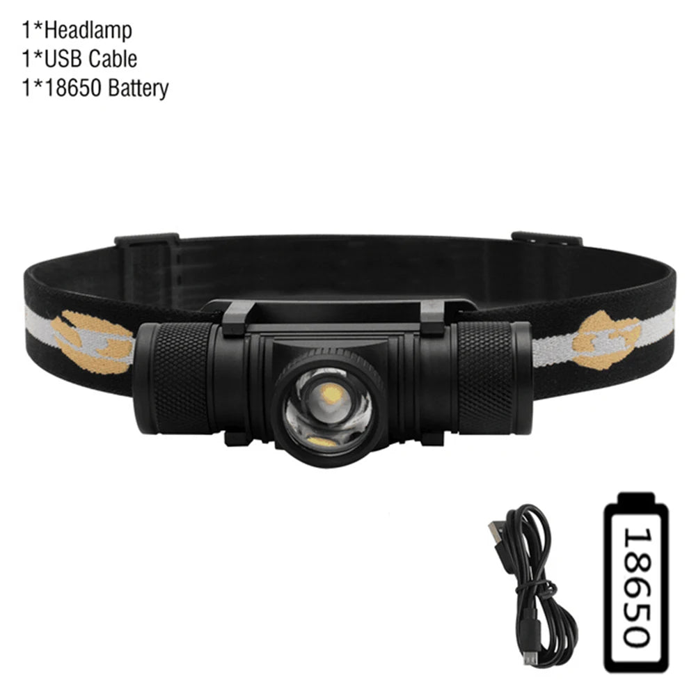 BORUiT D20 Zoom LED Headlamp 1000LM Powerful Type-C Rechargesble Headlight Waterproof Head Torch Camping Fishing Lantern