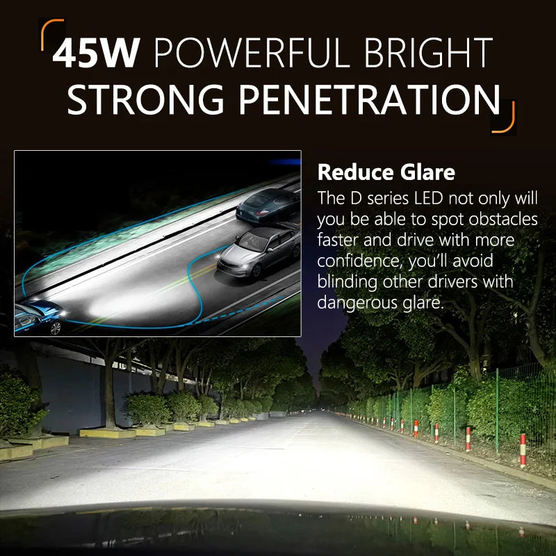 OSRAM LED D5S Car Headlight LEDriving XENON HID Lamps 45W Po
