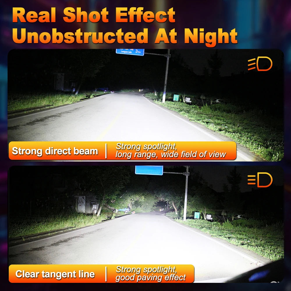 New Car H4 LED Len Headlight Bulb With Mini Lens 30000LM Sup