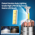 LED Headlight Bulbs H7 70W/Pair 6000K 1 1 Halogen Design Rep