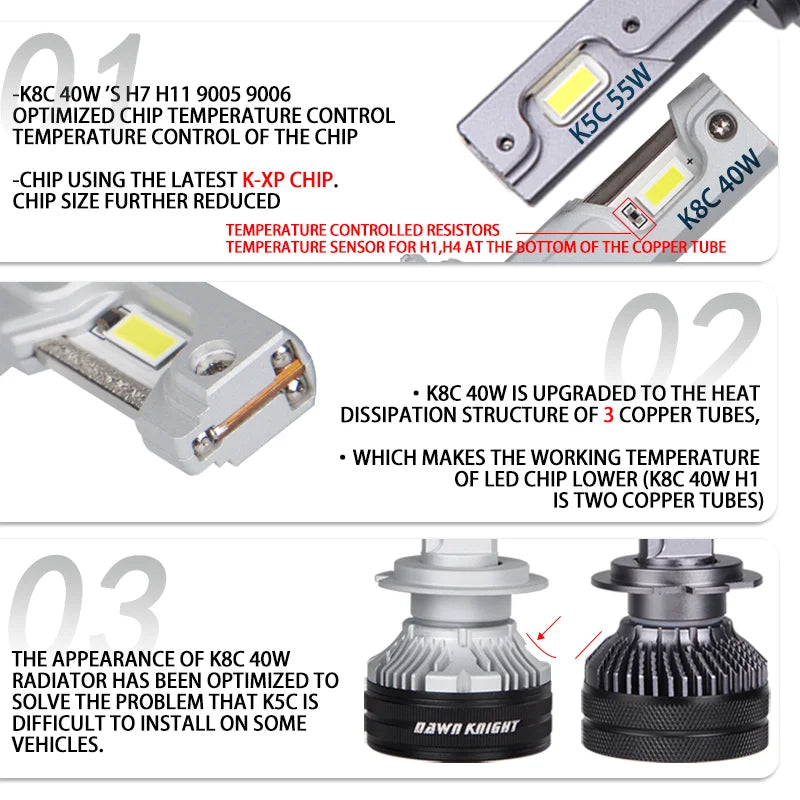 DAWNKNIGHT K8C 40W K7C Led Long Life Version H7 H4 H11 Led H
