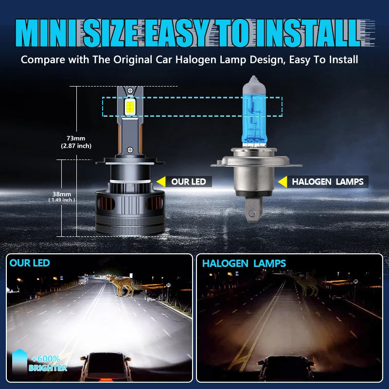 2024 Newest H7 H11 Led Headlight Bulbs Canbus 130W 120000Lm 