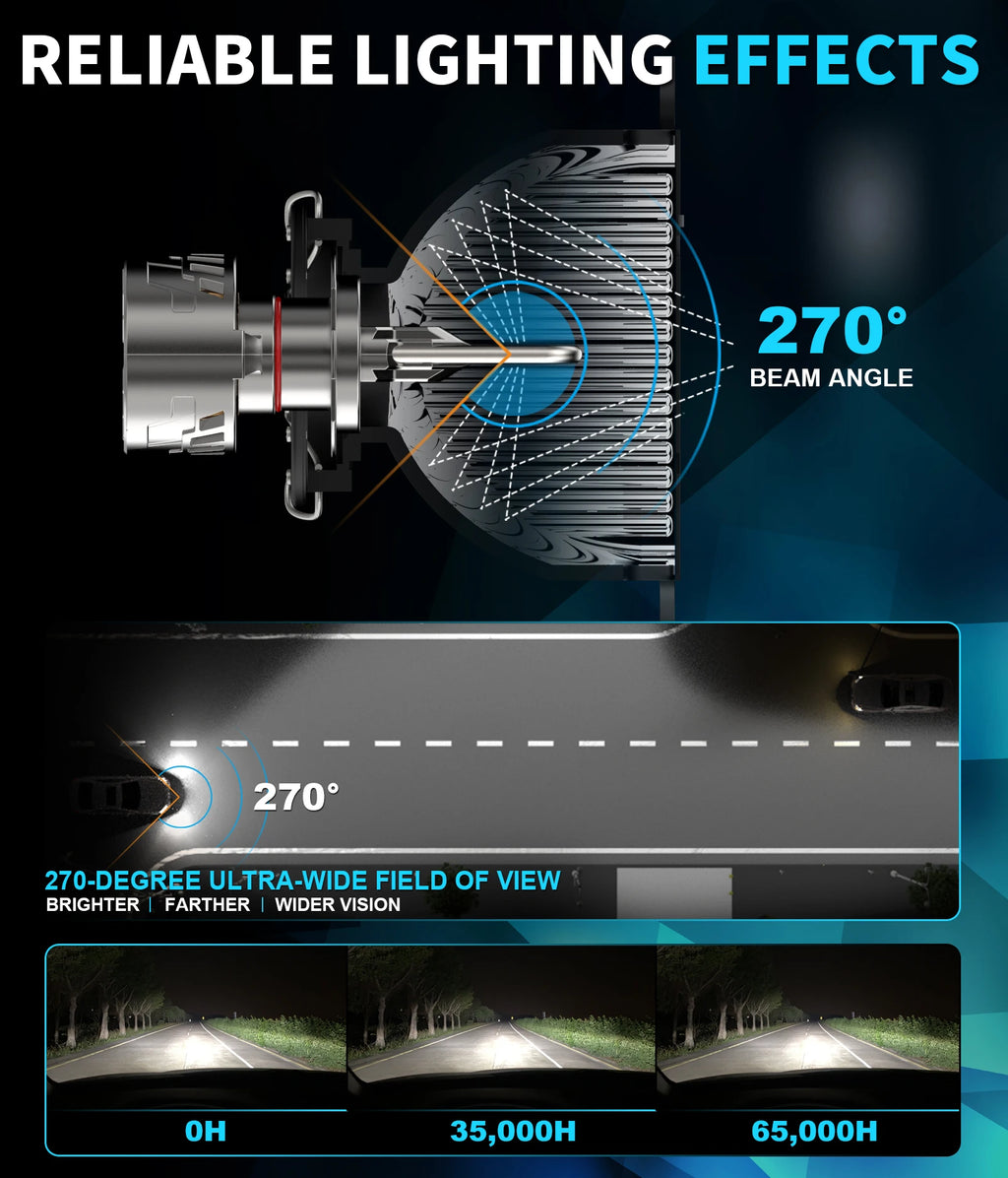 BEAMFLY H7 H15 LED Headlight Bulbs 160W 38000LM CSP Chips 65