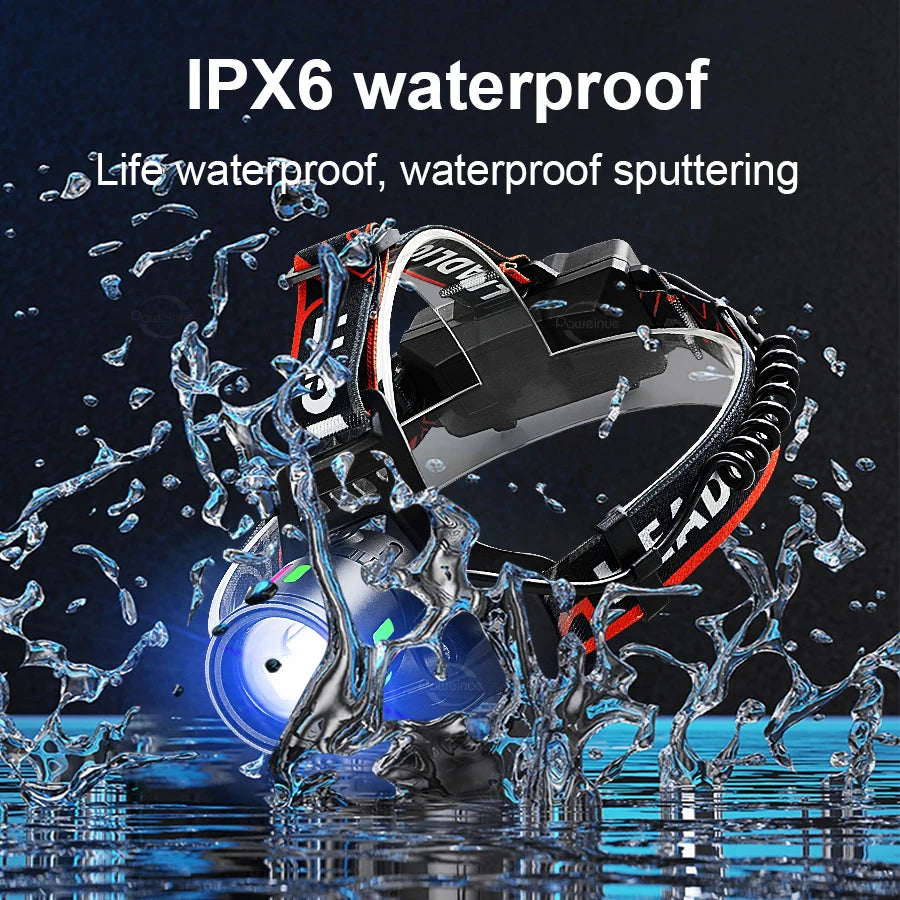 NEW 200000000LM High Power LED Headlight Ultra Bright Head T