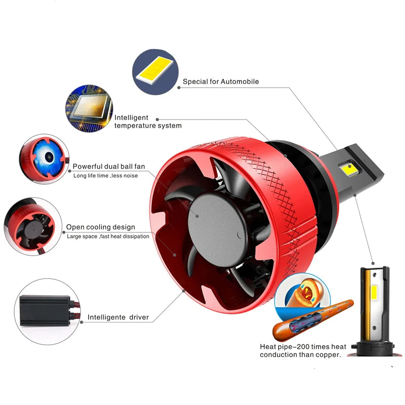 F5 110w H7 LED Bulb H4 Car LED Lamps LED Headlights Bulb 200