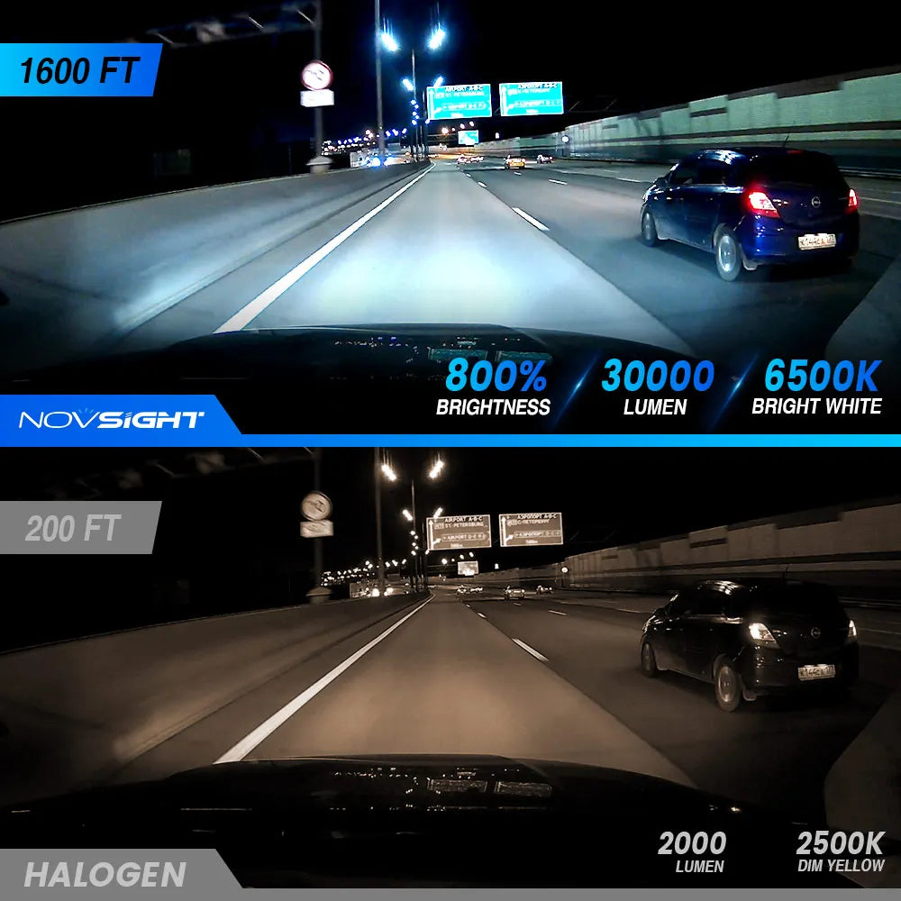NOVSIGHT H7 Led 140W 30000LM H4 LED Canbus Lamp H11 H8 H9 90