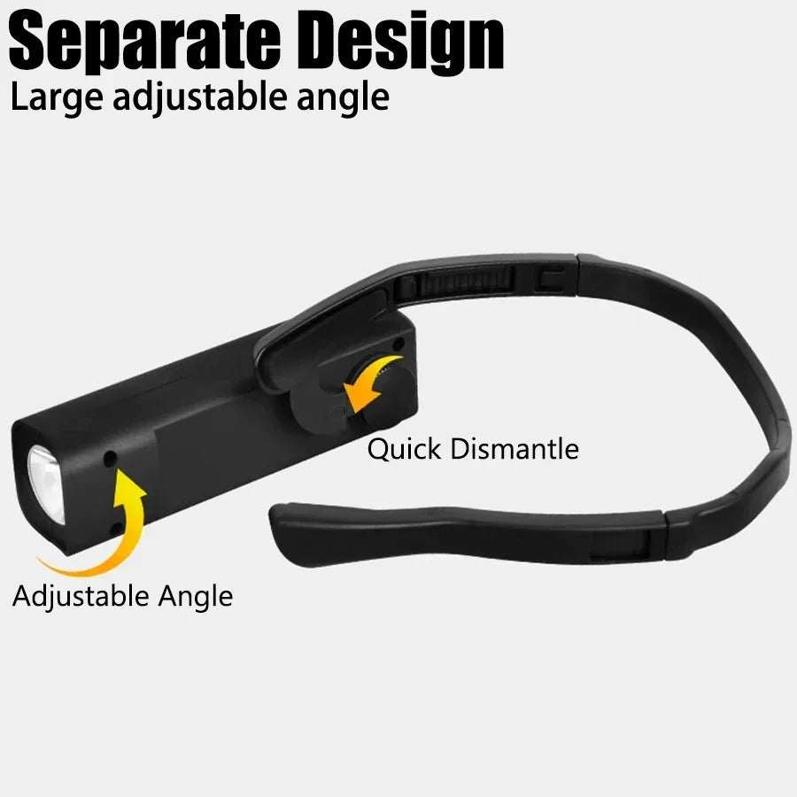 6818A Induction Led Headlamp 1500mah Lightweight Headlight P