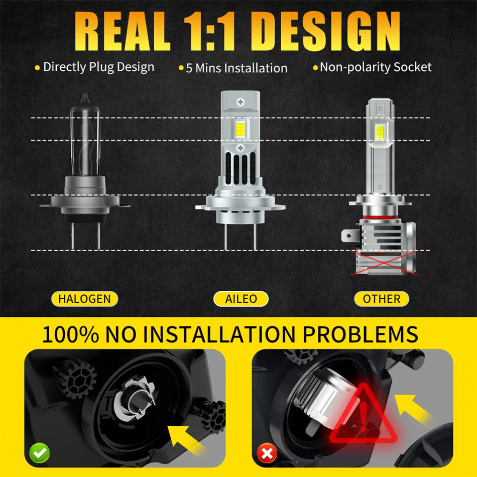 AILEO 2Pcs High Quality 30000Lm 150W H7 Led Lights For Car C