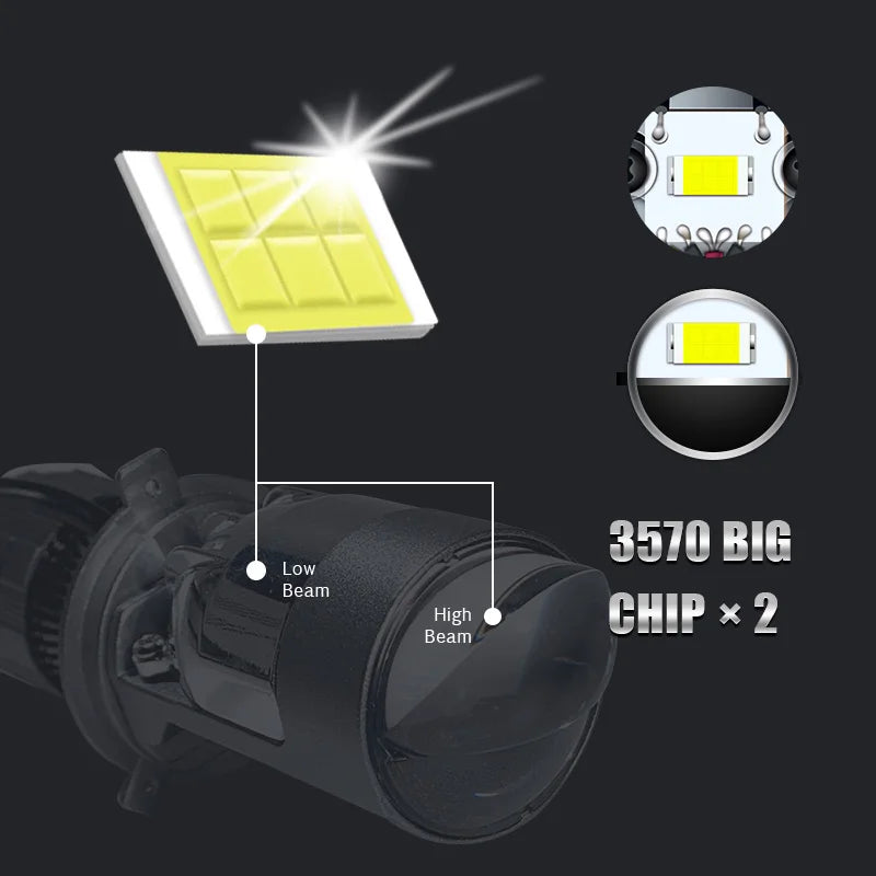 Stella 2Pcs 160W 220000LM Auto Mini Lens LED H4 Headlight Bu