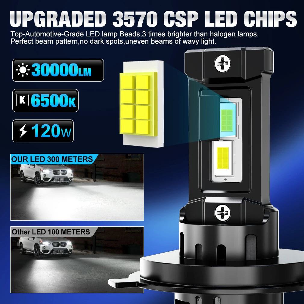 XSTORM H1 H4 H7 LED Headlight Bulb Canbus No Error 6000K 753