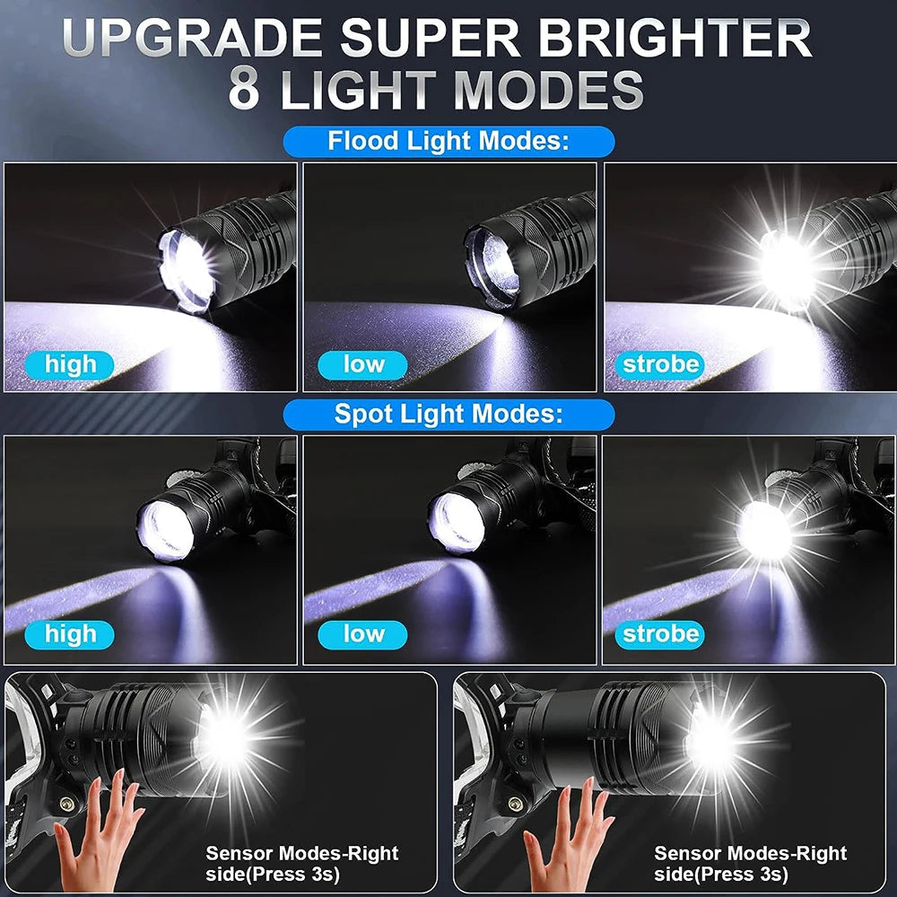 2025 New Super Powerful Headlamp 800W LED IR Sensor Headligh