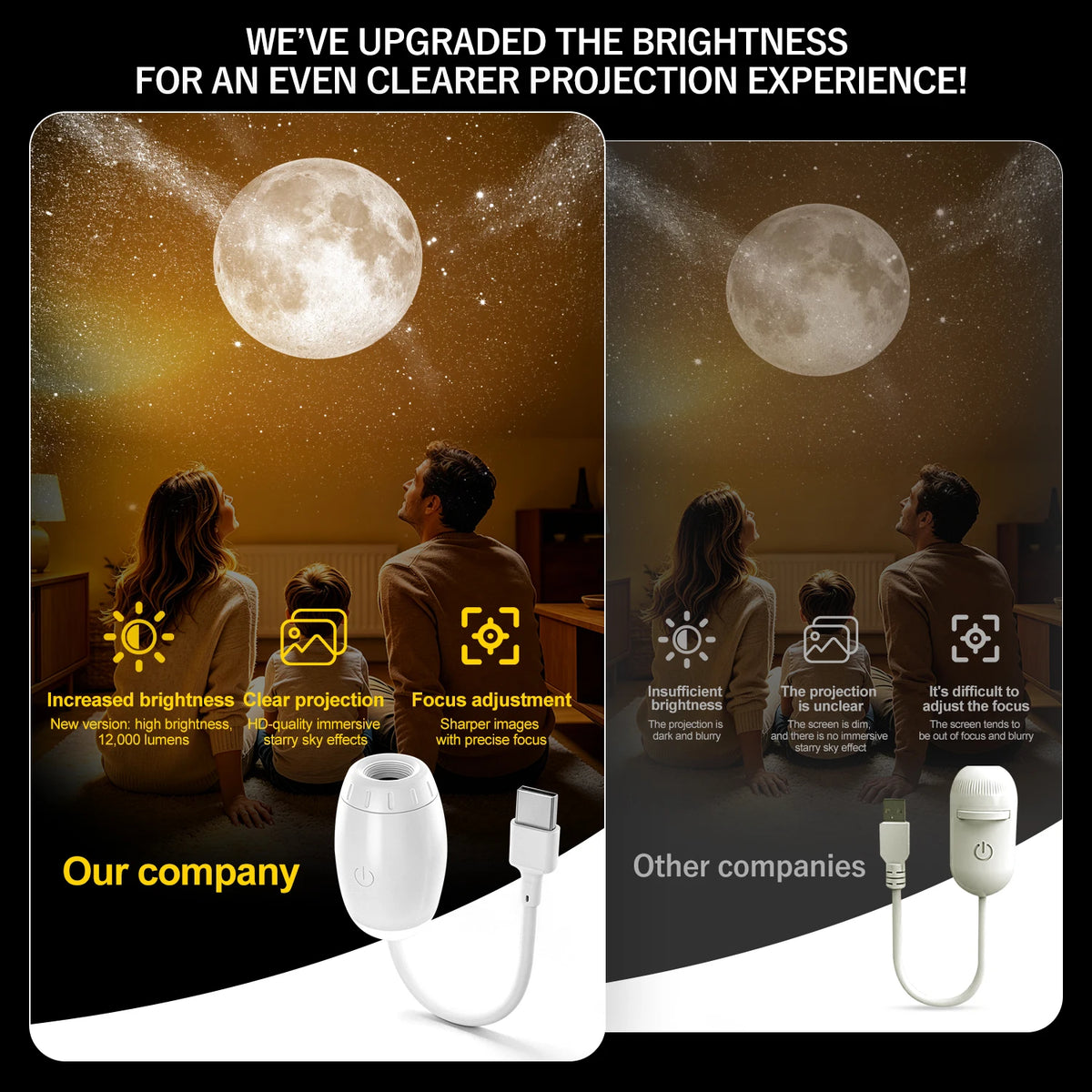 Mini Galaxy Star Projector Two In One Night Light Home Backg