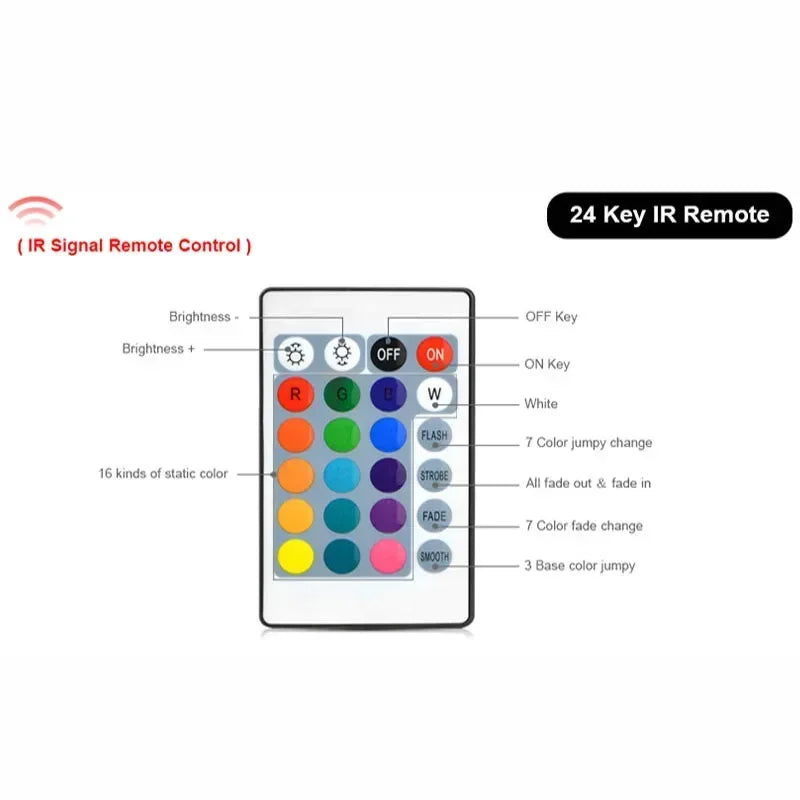 5V LED Strip USB Bluetooth 3 24 44 Keys RGB Controller IR Re