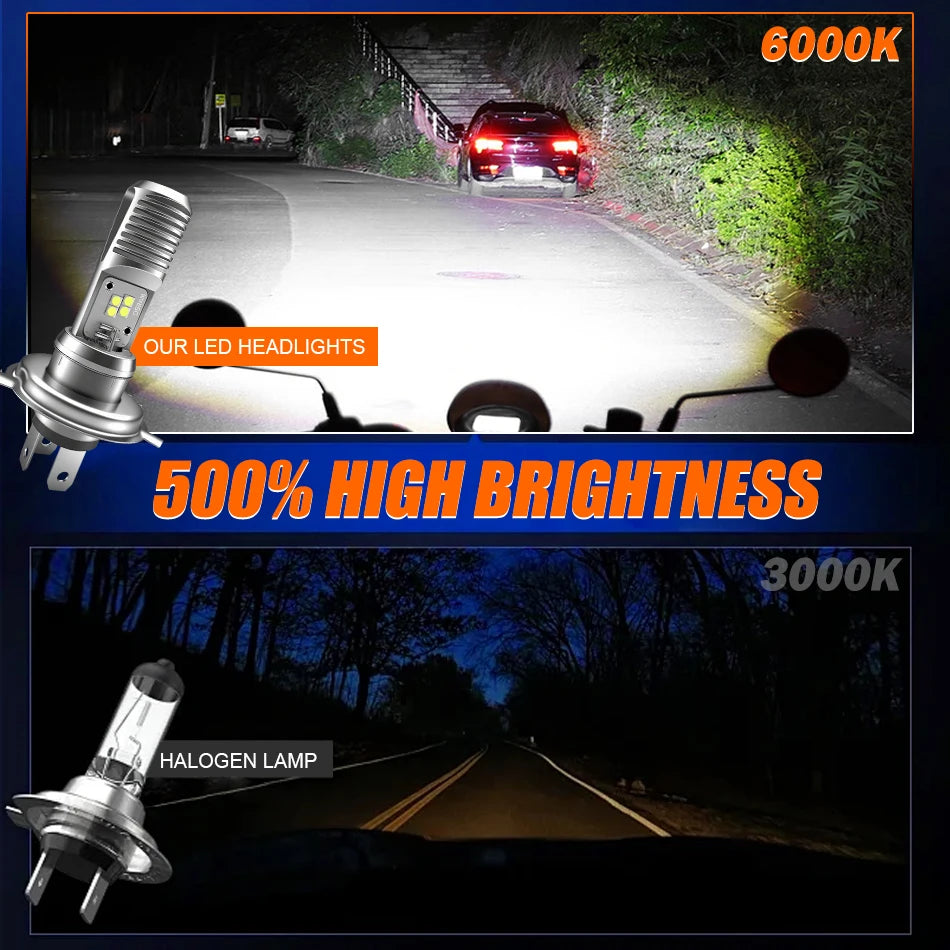 OSRAM HS1 7285CW Led Moto Car Headlight High Low Beam LEDriv