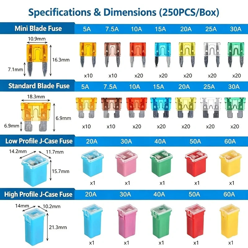 325Pcs Standard Car Fuses Assorted Kit 60 Mini Blade Car Fuse +60 Standard Automotive Fuse +60 Micro Fuse