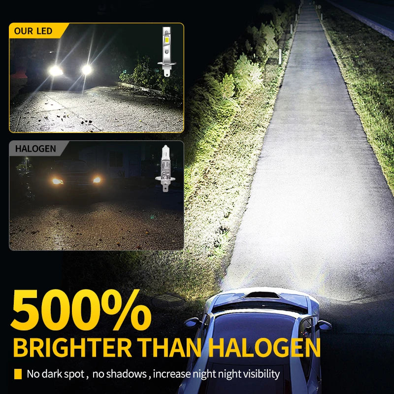 2PCS 20000LM H1 LED Headlight Bulb H1 LED Canbus Car Head Fo
