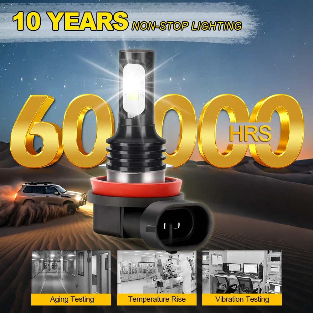 2pcs H8 H9 H1 H3 Led H11 9005 HB3 9006 HB4 Car CSP LED Fog H