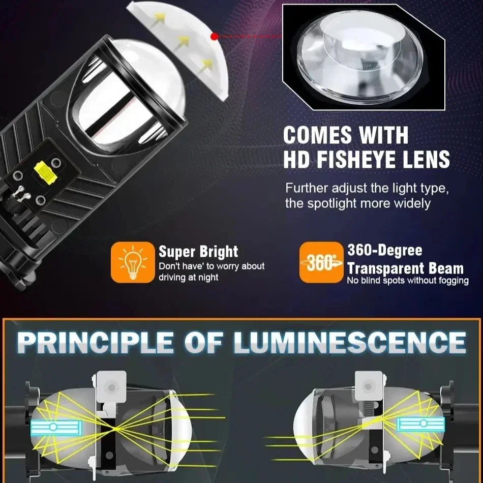 XTG Y6 H4 LED Projector Headlight Bulbs 90W Bi LED Lens With