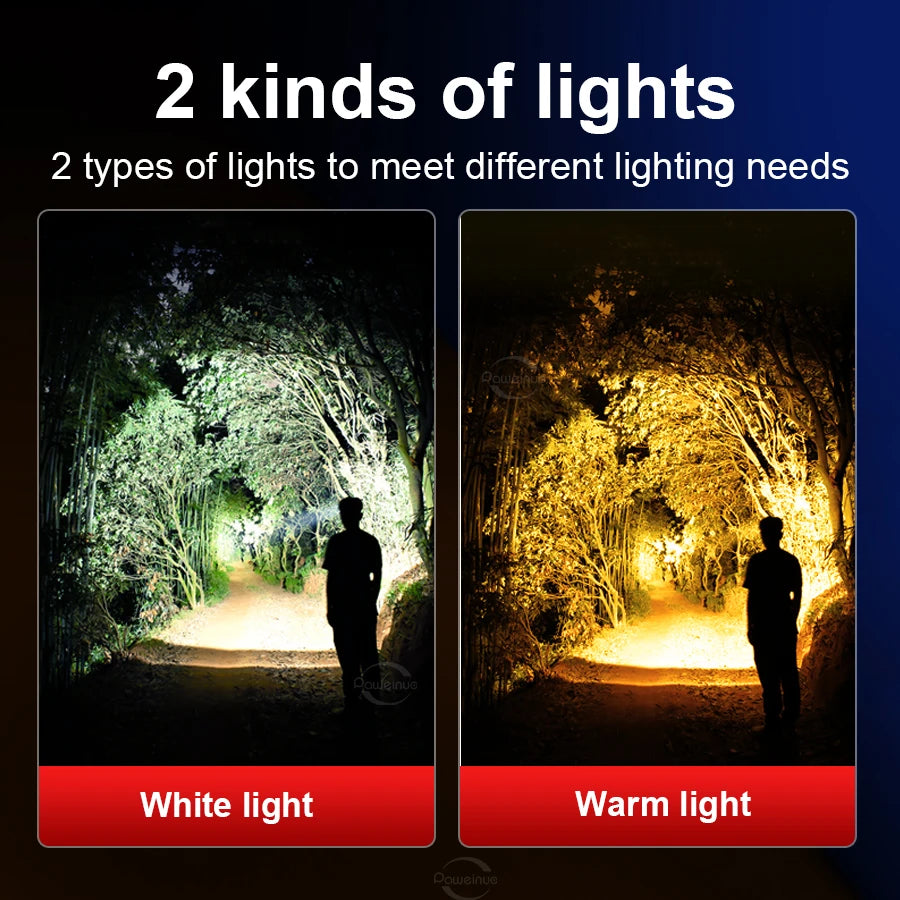 NEW 900000000LM Ultra Bright Headlight Rechargeable Powerful