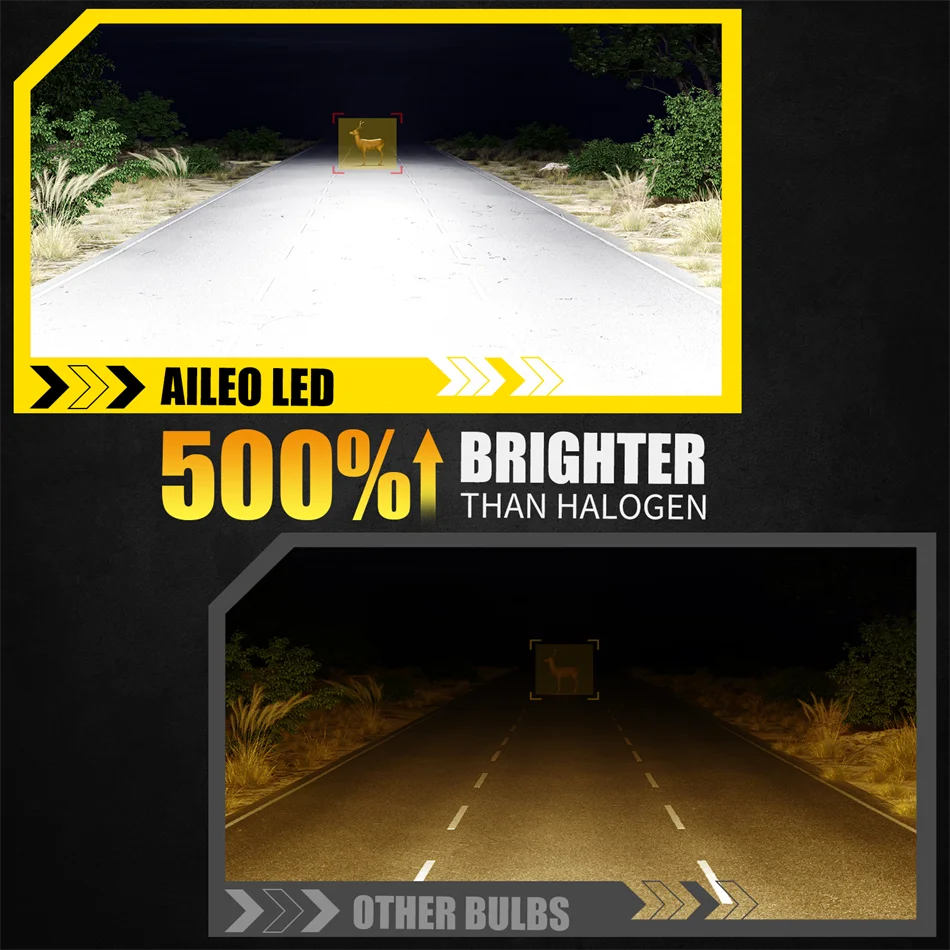 AILEO 2Pcs Led Lights H1 H7 16000Lm 60W High Quality H4 CSP 