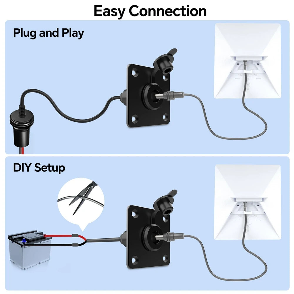Waterproof Wall Socket Passthrough for Starlink Mini DC 5.5 