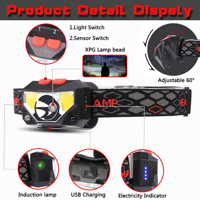 6 Modes Motion Sensor XPE+COB LED Headlamp Flashlight USB Re