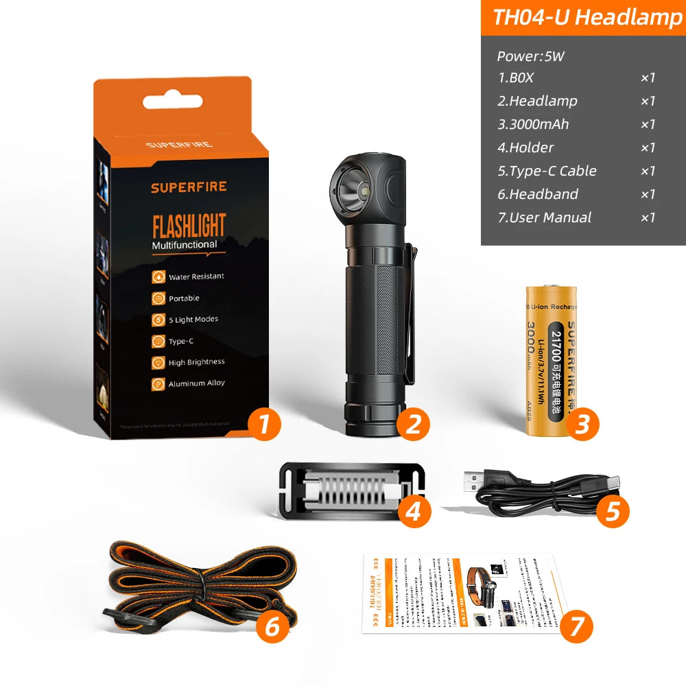 2026 Headlamp Super Bright 1200lm Upgraded version Headlight SUPERFIRE USB C Rechargeable 90 with Magnet Tail Head Flashlight