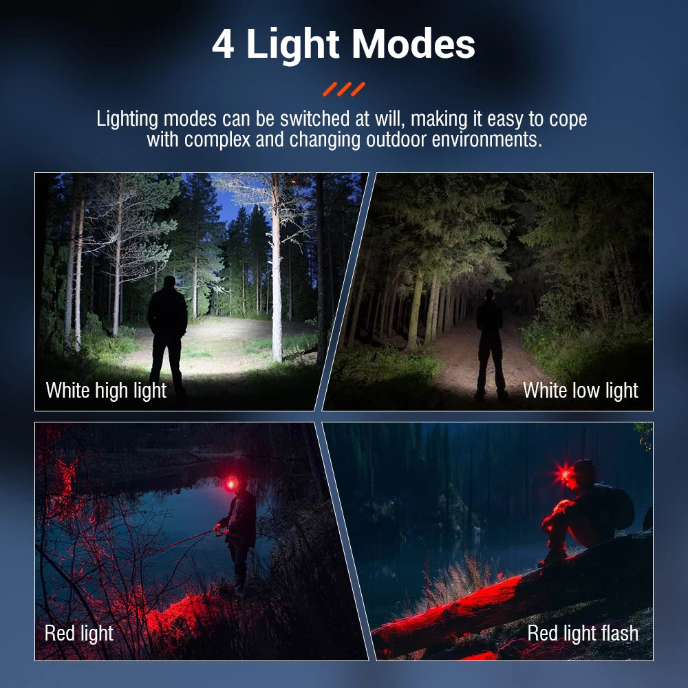 BORUiT Mini LED Headlamp Waterproof Portable Head Torch AAA 