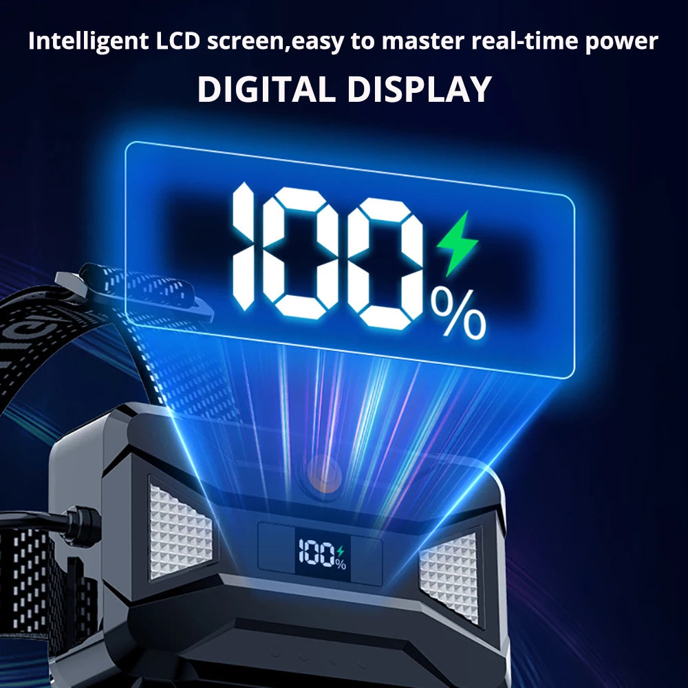 2025 New Super Powerful Headlamp 800W LED IR Sensor Headligh