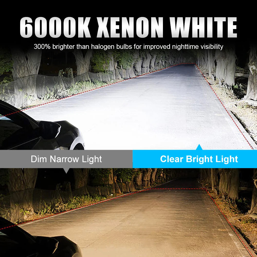 LupuAuto NEW H7 LED Bulbs 60W 18000LM Fanless Head Lamp Wire