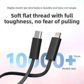 20W USB Type-C Fast Charging Socket USB C Port Multifunction