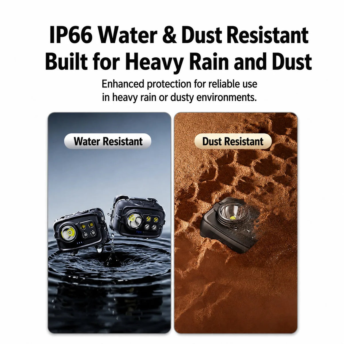WARSUN WH12 Super Bright Rechargeable Headlamp Replaceable B